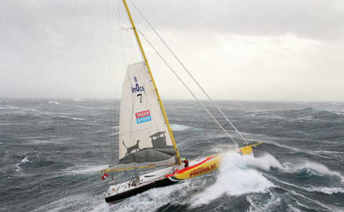 Don’t Hurt Your Head!